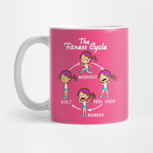 Fitness cycle Mug